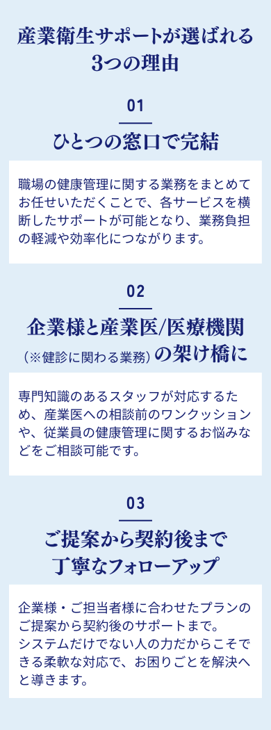 産業衛生サポートが選ばれる3つの理由
